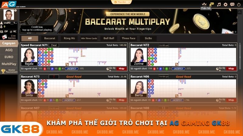 trò chơi ag gaming