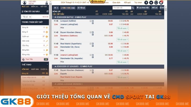 Sơ lược về CMD sport tại GK88